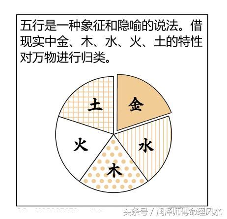 風水飾品|9大居家住宅風水擺設技巧！擺除厄運為你平時招財添好運